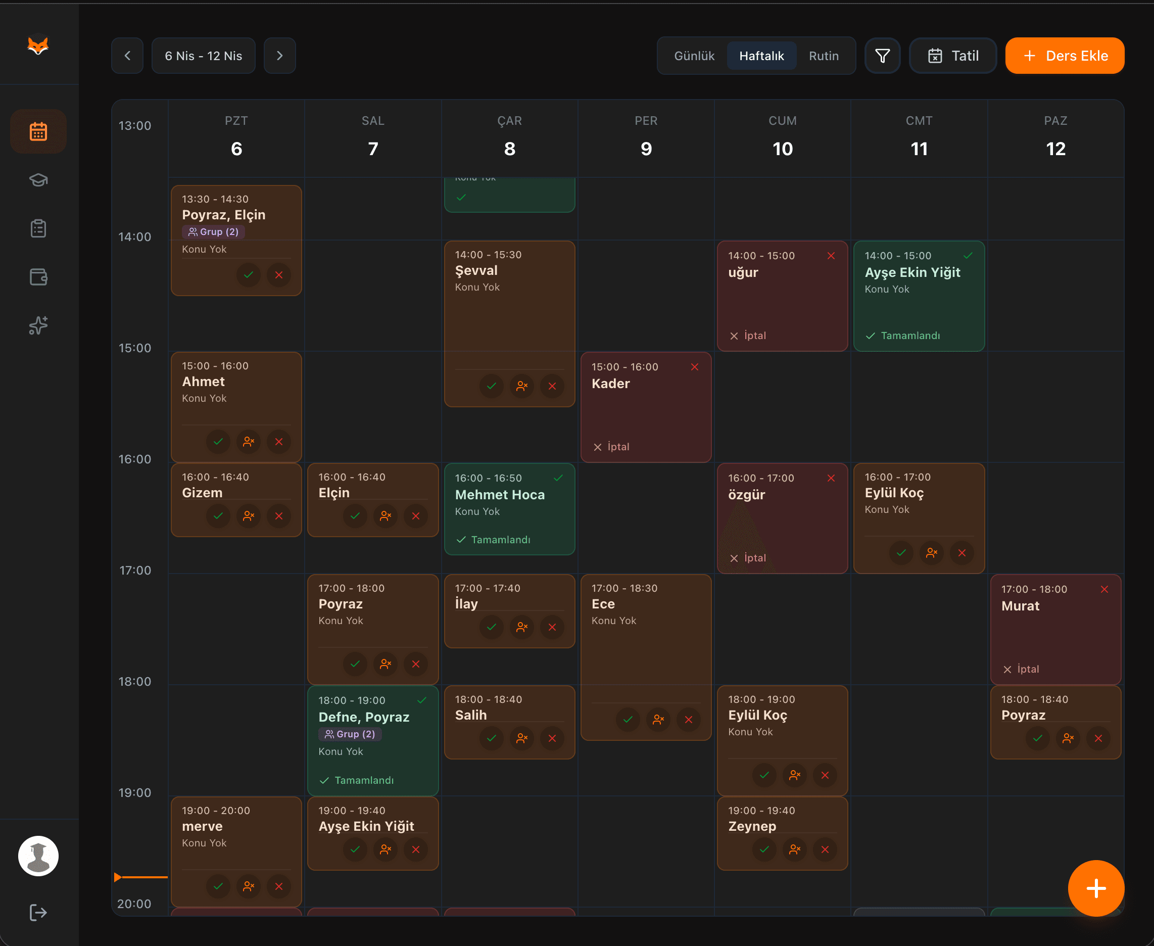 Tilki masaüstü dashboard, haftalık görünüm